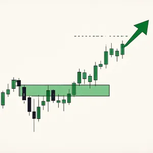 ONDO's Mid-Range Retest: A Potential Break for Bulls Towards $0.295