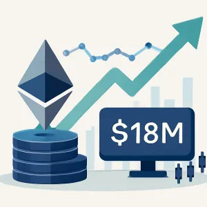 Ethereum Exchange Inflows Surge to $18 Million Amid Price Stability