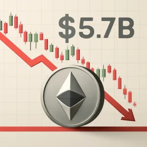 Ethereum Faces Pressure as Futures Traders Introduce $5.7B Selling Risk at $2,200