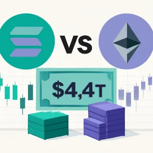 Solana vs Ethereum: A $4.4T Trading Battle for Dominance