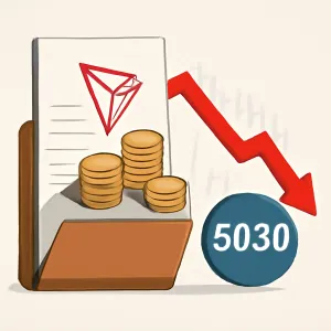 Tron Inc. Acquires 157K TRX: Price Risks Drop Below $0.30
