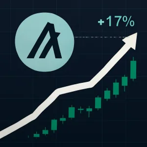 Algorand Soars 17% as Bulls Eye Resistance Point at $0.15