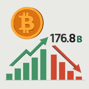 Bitcoin Experiences $176.8B Inflows While Trading Volume Reaches Three-Year Low