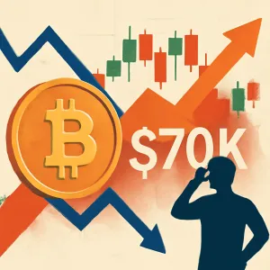 Bitcoin Approaches $70K: Is FOMO the Key to Breaking Through Despite Market Risks?