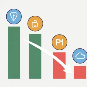 Crypto Weekly Review: Top Movers Include TON and SIREN