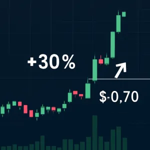 Jito's 30% Surge Raises Questions on $0.70 Target for JTO