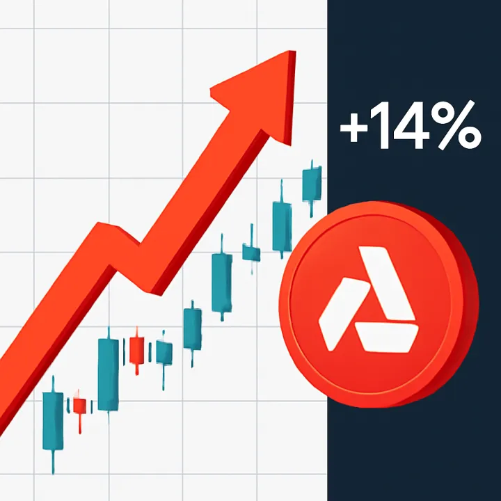 AKT Rises 14% as Investors Await BME Vote Outcome