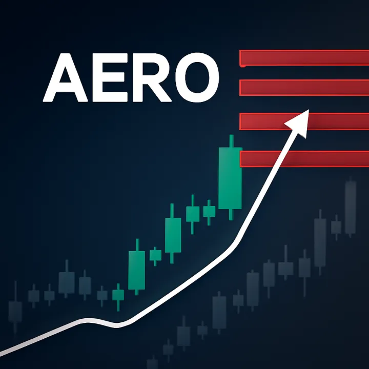 AERO Rally Strengthens as Buyers Target Resistance Levels