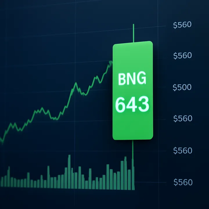BNB Steady at $643 as Transactions Surge, Rebound Possible?