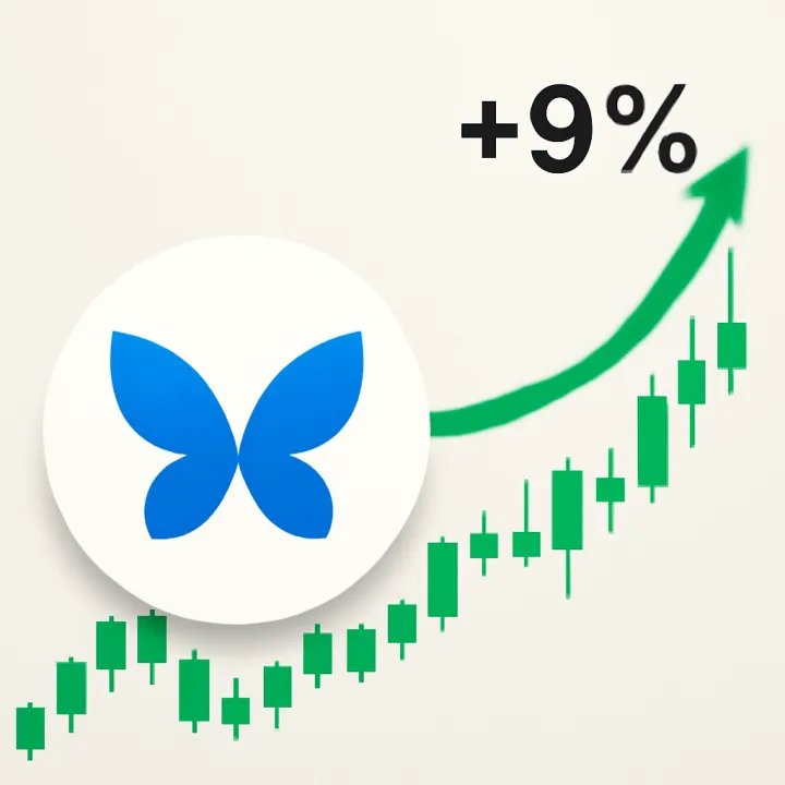 MORPHO Price Jumps 9%: Watch Key Resistance Level Now