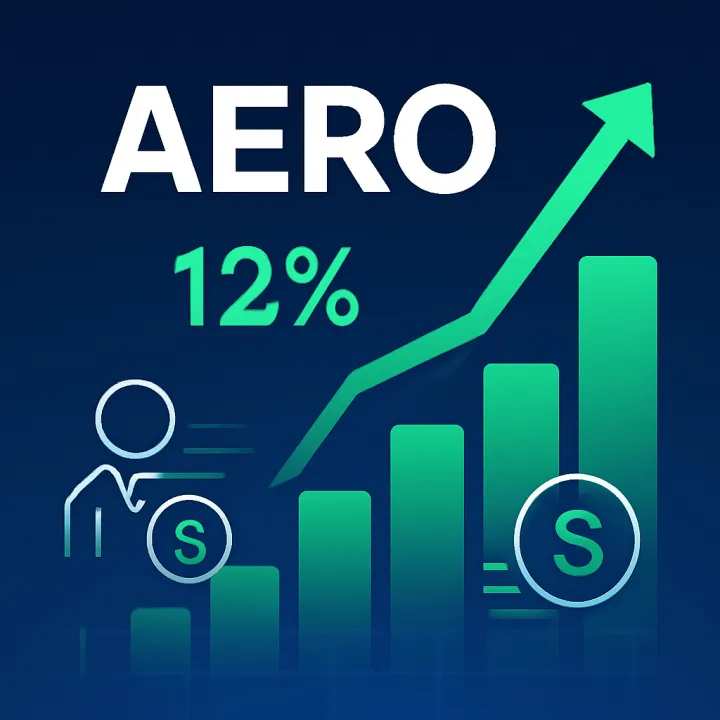AERO Jumps 12% as Smart Money and Retail Traders Buy In