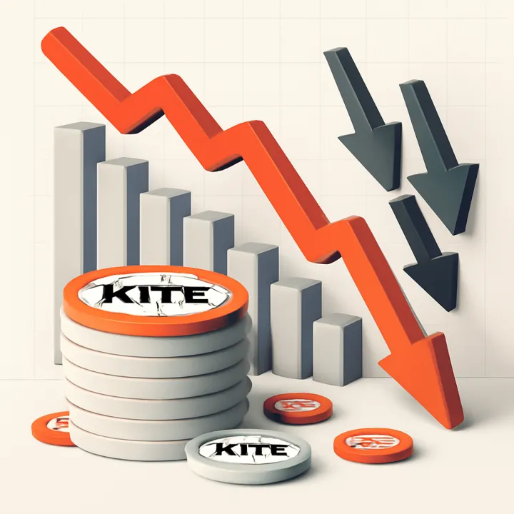 KITE Suffers Supply Surplus Amid Falling Demand and Shorts