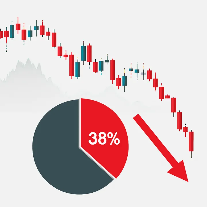 38% of Altcoins Nearing Historic Lows as Market Plummets