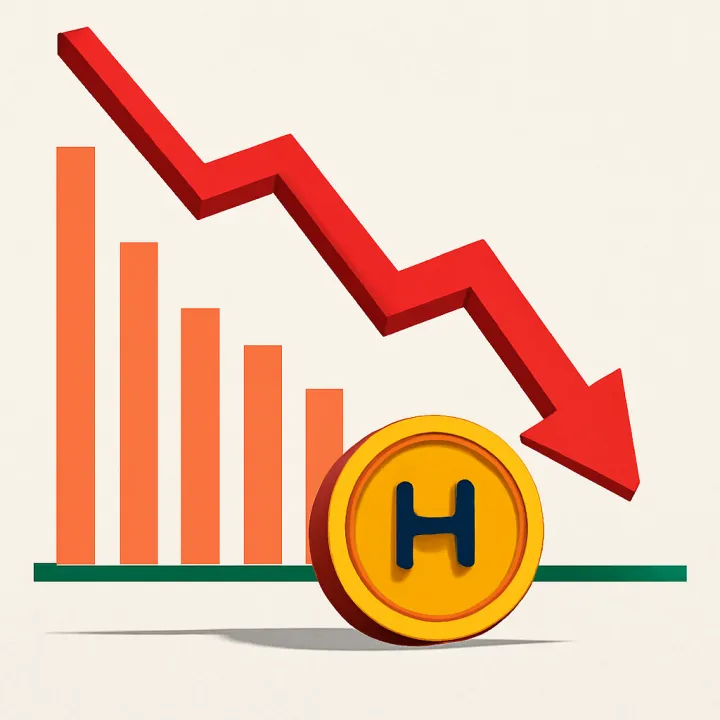 Humanity Protocol [H] Falls 8% – Will $0.128 Hold Steady?