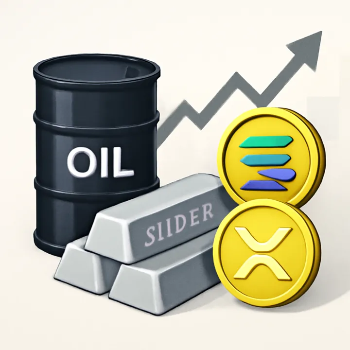 Oil and Silver Perpetuals Surpass Solana and XRP Volumes