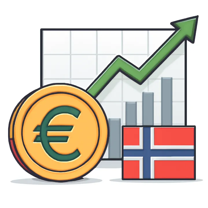BofA Enhances EUR/NOK Forecast on Rate and Positioning
