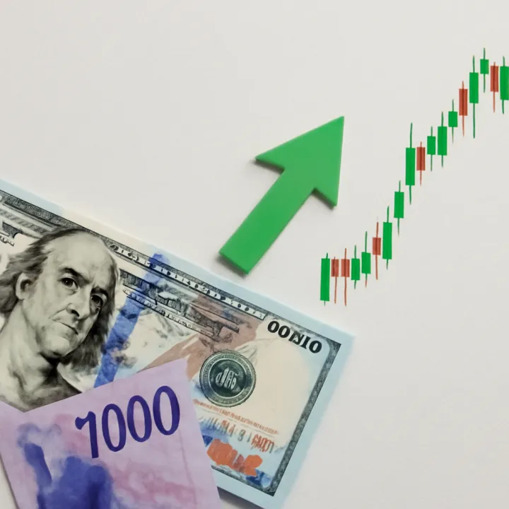 USD/CHF Gains 0.44% Amid SNB Intervention Efforts.