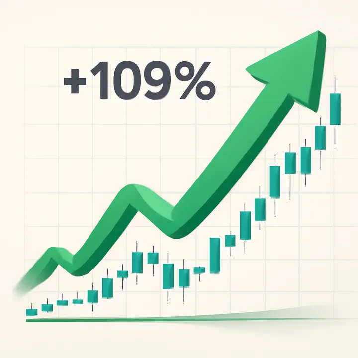 MYX Finance Rises 109%: Will It Sustain This Momentum?