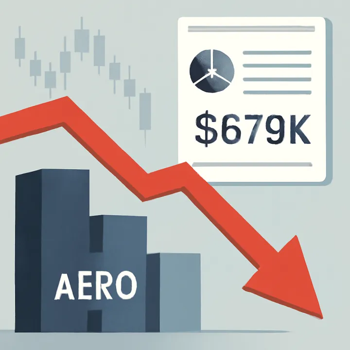 AERO Shares Slide 10% Despite $679K Aerodrome Earnings