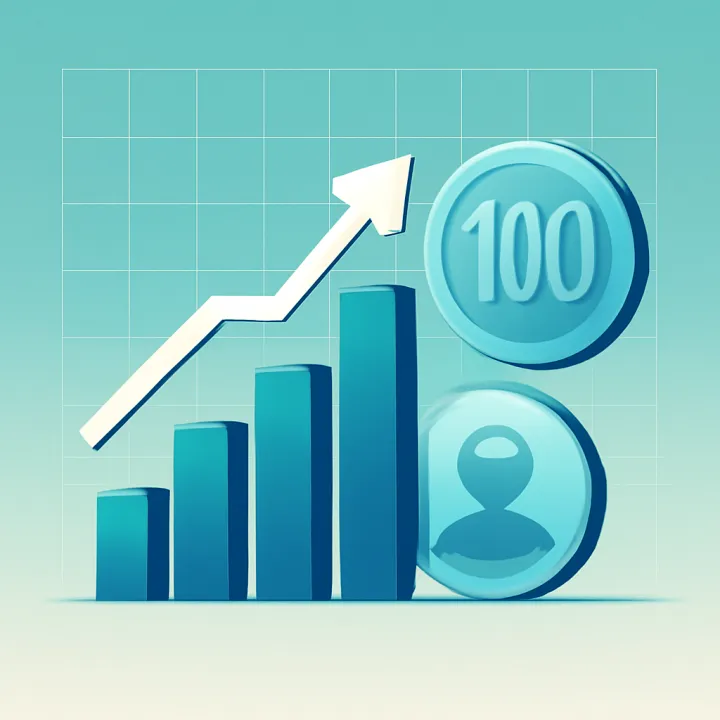 Sertexity Achieves 10,000 Users, Highlighting Growth Surge