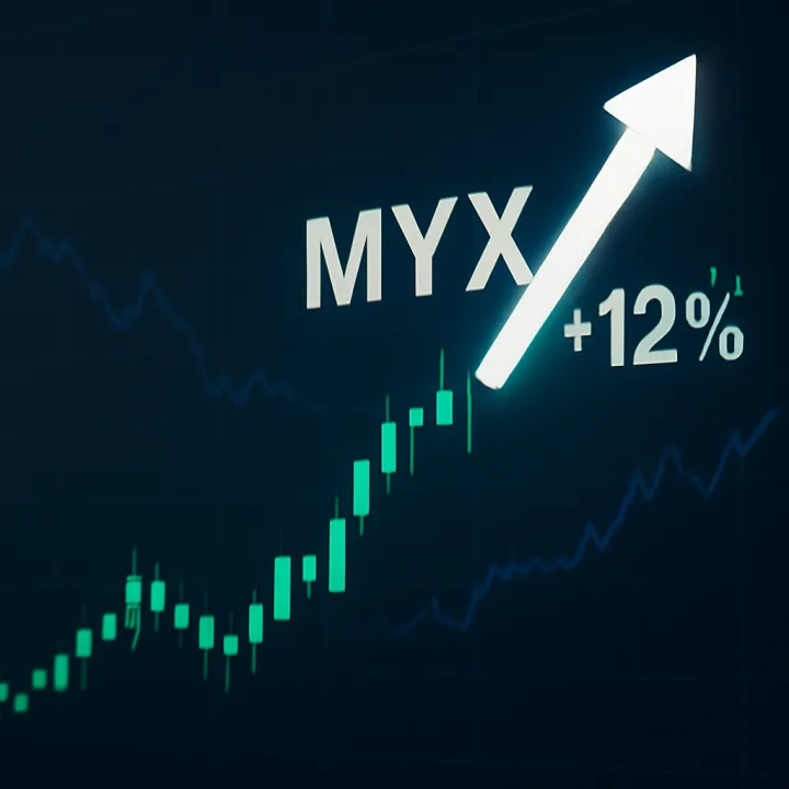MYX Rises 12% in Major Shift; Optimism for Future Growth
