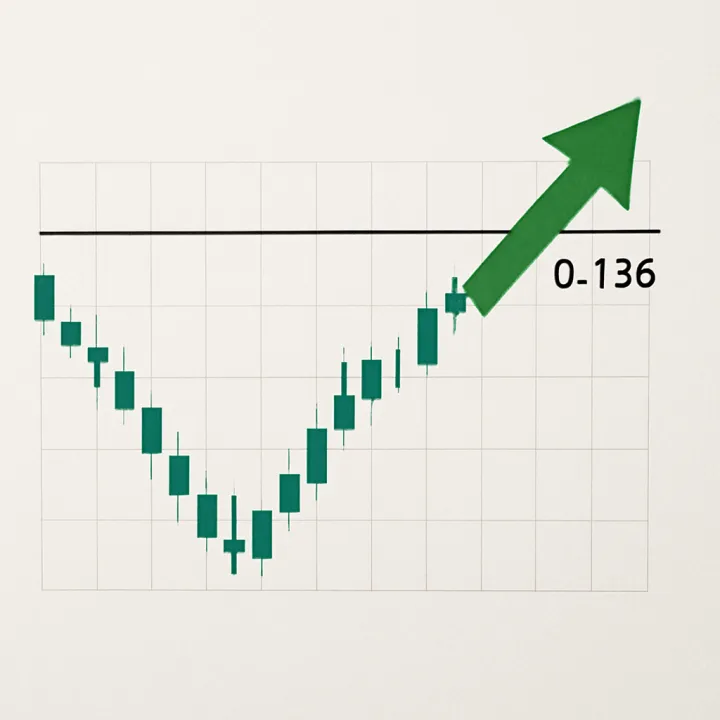 Ethena's Trend Reversal: Bullish Indicators at $0.136 Resistance